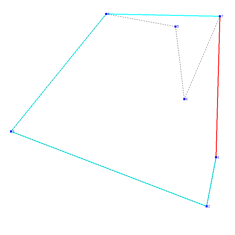 Flugauswertung